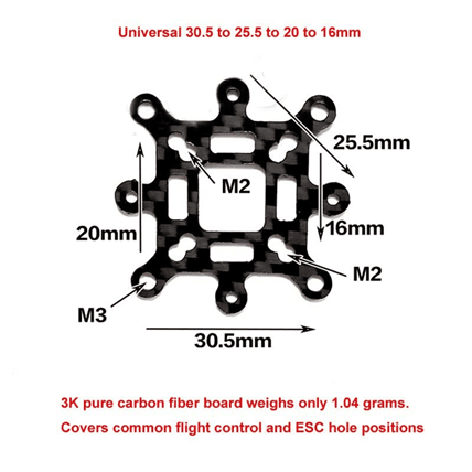 ESC Firmware types