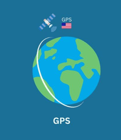GNSS vs GPS difference diagram