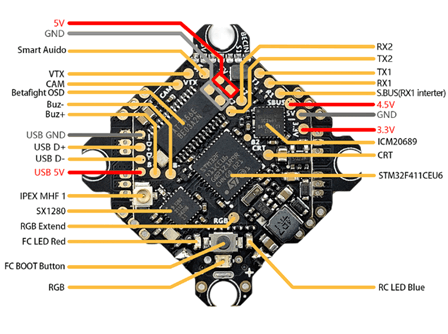 Image of AIO Flight controller